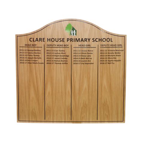 High Quality Honours Boards And Digital Honour Boards Creative Honour