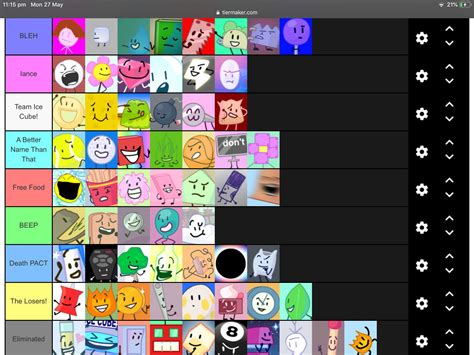 I Made A Tier List But It Shows The BFB Teams From BFB 1 13 BFB Amino