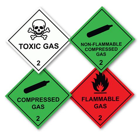 Hazard Warning Diamonds Class 2 Gasses Labels Roll