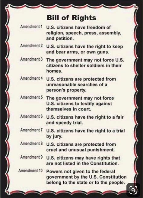 Us Constitution Amendments List Simplified Isabelward