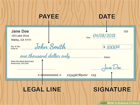 To use a check to pay someone else, you can cash the. 3 Ways to Endorse a Check - wikiHow
