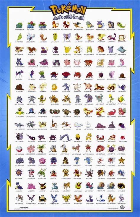 These last 2 names are also where user submitted names will be generated. The 25+ best Pokemon characters with names ideas on ...