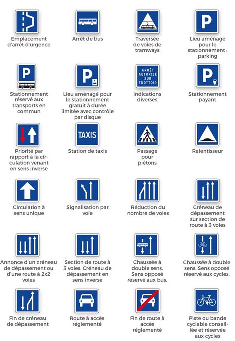 Planche De Panneaux Panneaux De Signalisation Routière Cours De