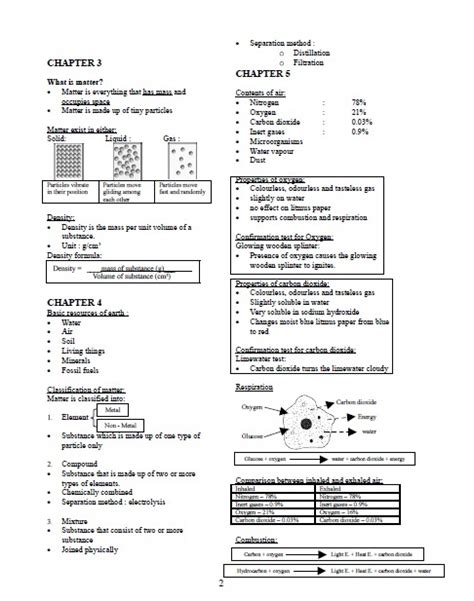 Text of science form1 chapter 1. Panitia Sains: Science short notes- Form 1 & 2