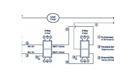Leviton Dimmers Wiring Diagram