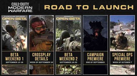 Open Beta Crossplay Is Live Call Of Duty Modern Warfare Beta Details