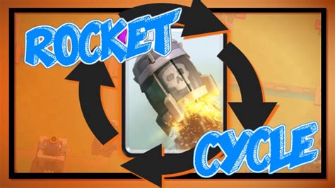 Rocket Miner Obitssetting