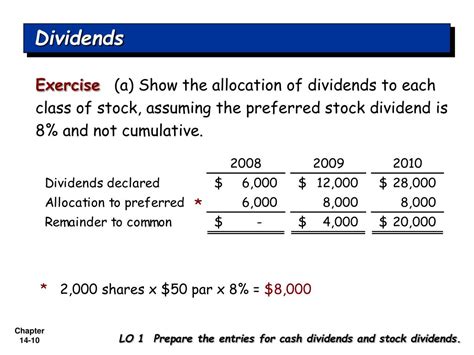 How Are Stock Dividends Taked How To Journalize Percentage Prefered