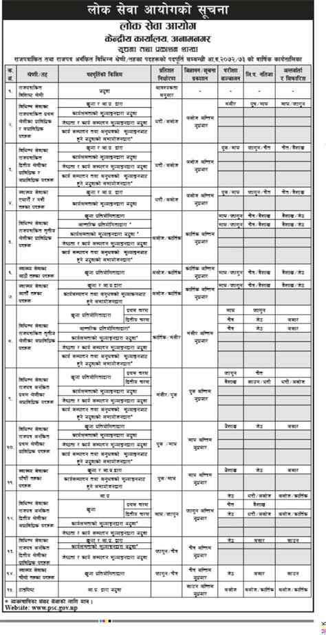 Kathmandu nepal, kathmandu, nepal 46000 | education, education website, public service. Public Service Commission (Lok Sewa Aayog) annual Calendar 2072/ 73