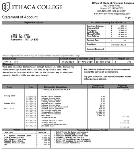 Understanding Your Bill Financial Aid And Billing Ithaca College