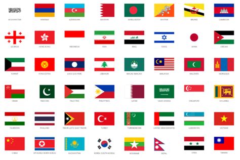 List Of Asian Countries With Flags