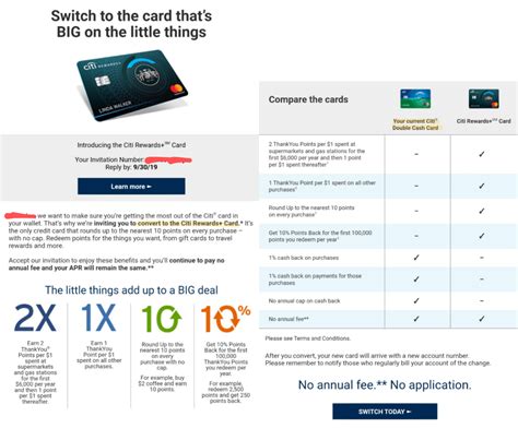Citibank Credit Card Double Cash