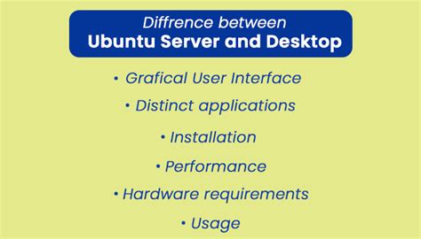 Ubuntu Server Vs Desktop Javatpoint