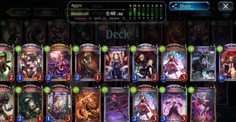 I want to give a beginner and advance player some guide about shadowverse. Guide for beginners? : Shadowverse