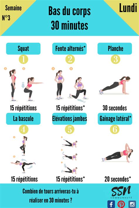 Mois Pour Retrouver La Forme Semaine S Ance Sport Sant