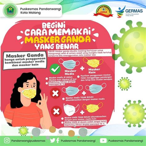 Cara Memakai Masker Ganda Yang Benar Puskesmas Pandanwangi