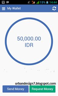 Cobalah untuk menggunakan whaff locker. Aplikasi Penghasil Uang Rupiah Tanpa Paypal | Pemburu Dollar