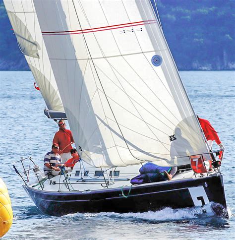 Each sail has its own use. Radial Polyester Genoa — UK Sailmakers