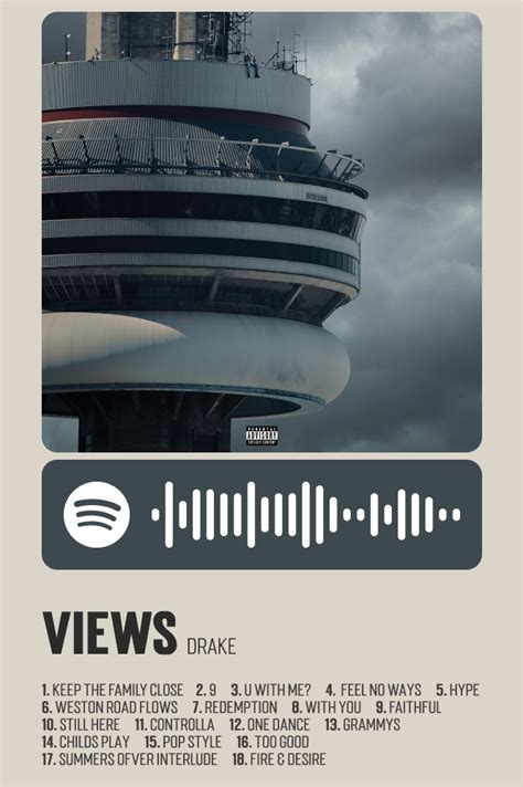 Pin By Sergio Fdez On Album Covers In 2021 Album Covers Views Keep