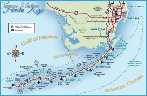 Marathon Florida Map Travelsfinders