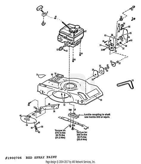 Troy Bilt Self Propelled Mower Exploring The Parts Diagram