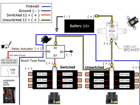 They are so many great picture list that could become your enthusiasm and informational purpose of bmw mini cooper wiring diagram design ideas for your own collections. 2006 Mini Cooper Fuse Box Diagram - Cars Wiring Diagram