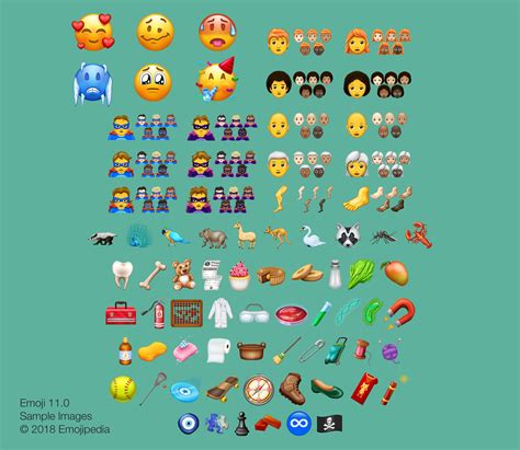 Get Ready For A Bunch Of New Emojis Yes Including A Partying Face