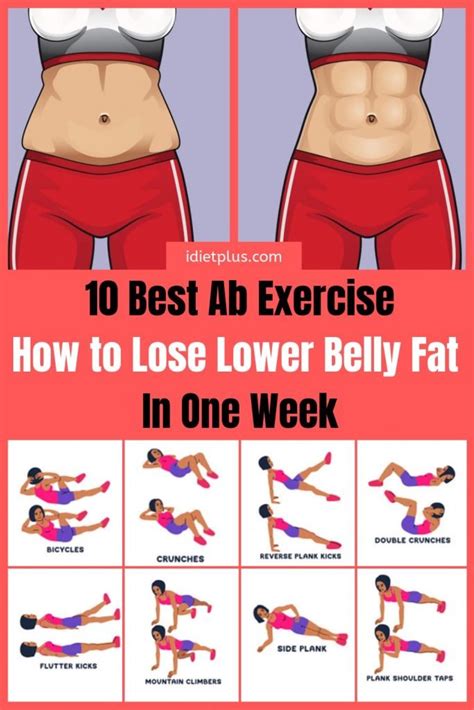 Losing belly fat in just a week is scientifically and physically not possible. 10 Easy Ab Exercises to Tone Stomach in 2 Weeks at Home ...