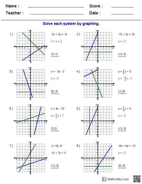 Two Variable Equations Worksheet Graphing Linear Equations Pre