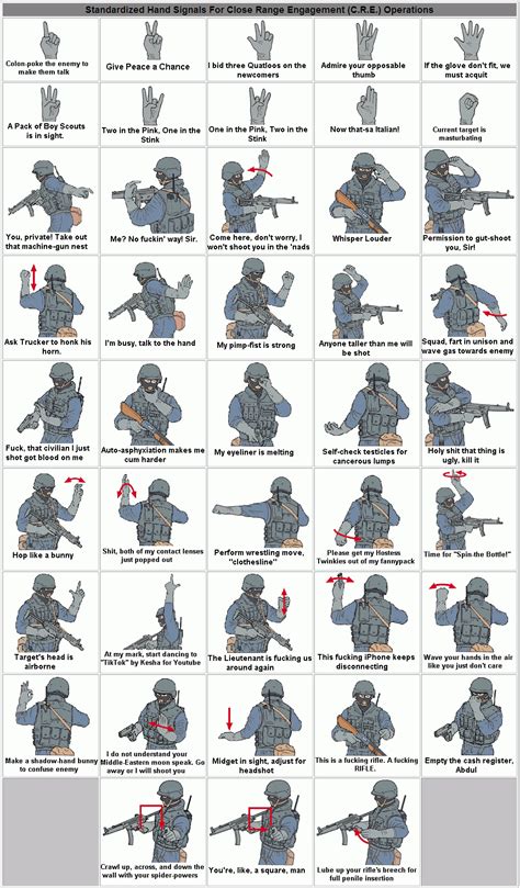 Tactical Hand Signals