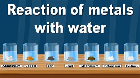 Reaction Of Metals With Water 10th Std Chemistry Icse Board
