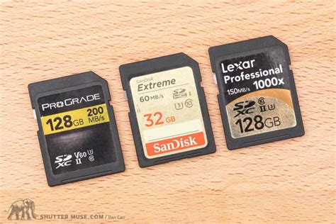 Understanding Sd Card Speeds Types And Important Symbols
