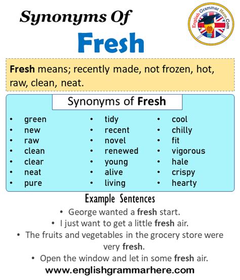 Synonyms Of Fresh, Fresh Synonyms Words List, Meaning and Example ...