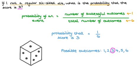 Question Video Finding The Probability Of Rolling A Number In A Dice