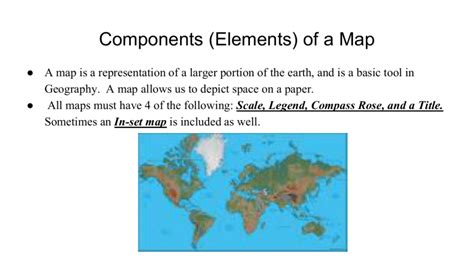 Components Of Map New