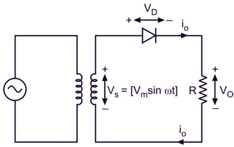 Single Phase Rectifier Circuit Diagram Working Types And Waveforms