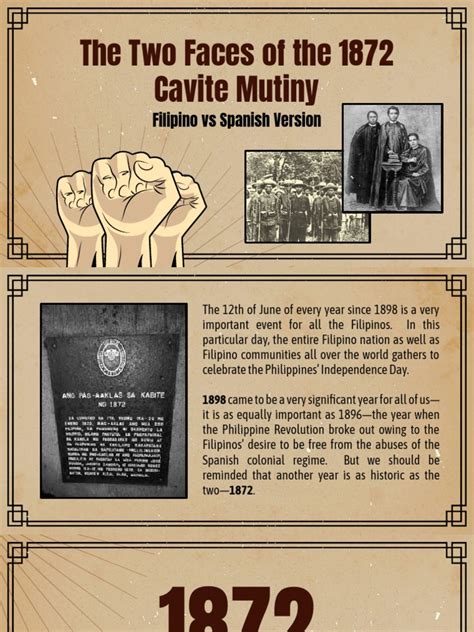 The Two Faces Of The 1872 Cavite Mutiny Pdf Philippines