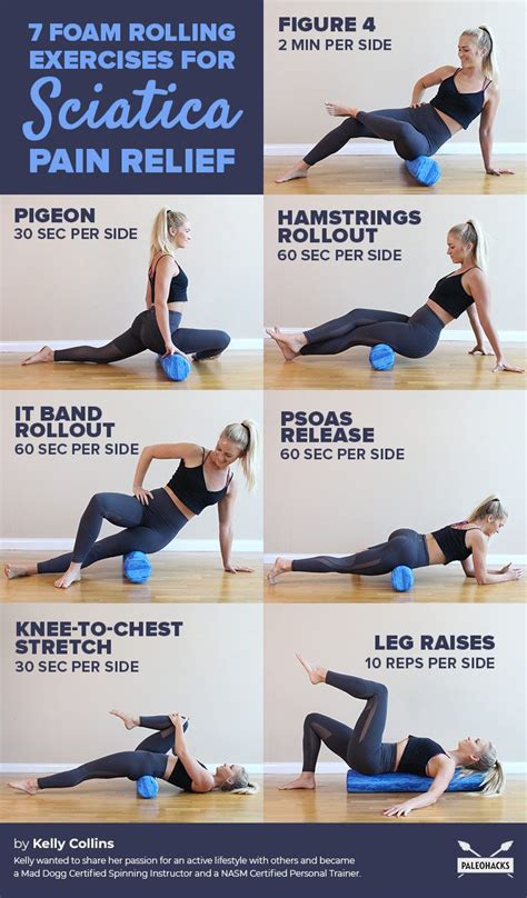 Pilates Foam Roller Exercises Lower Back Exercise Poster
