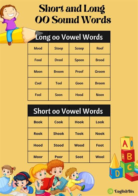 Pin On Phonics