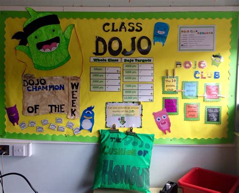 class dojo display i created for my p5 6 classroom teacher stuff pinterest dojo display