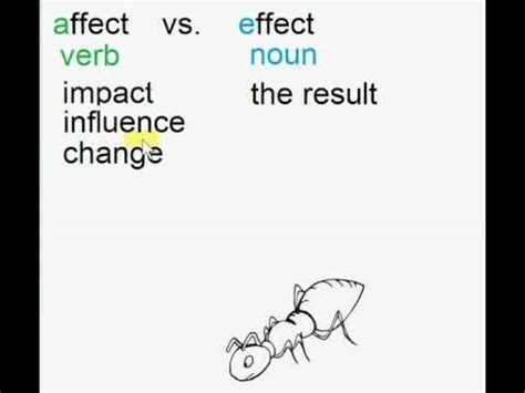 Affect versus Effect - YouTube