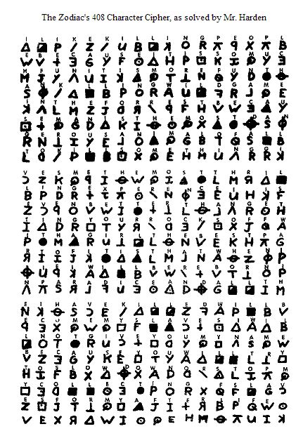 Alphabet Symbols Alphabet Code Word Symbols Ciphers And Codes