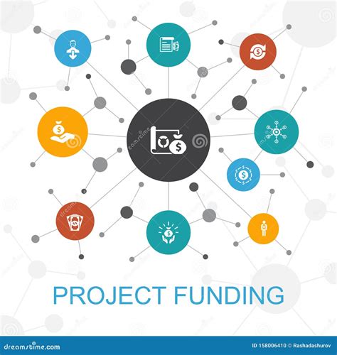 Project Funding Trendy Web Concept With Stock Vector Illustration Of