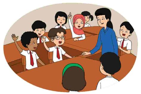 Tuliskan Contoh Pengamalan Sila Keempat Dan Kelima Di Bawah Gambar Halaman Kelas Sd