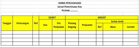 Pengertian Jurnal Penerimaan Kas Dan Cara Membuatnya