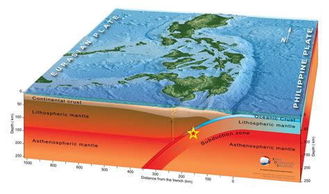 Detail Gambar Gempa Bumi Tektonik Koleksi Nomer 2