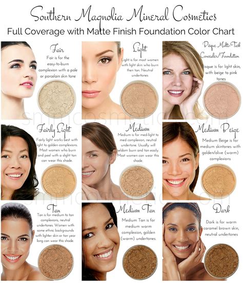 30 Skin Tone And Hair Color Chart Fashionblog