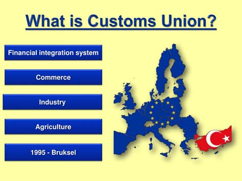 Ppt Harms Of Customs Union Agreement Powerpoint Presentation Free