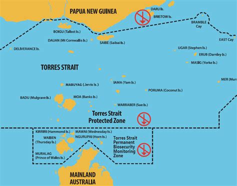Please choose a different date. Torres Strait Seen as Easier Location to Traffic Narcotics ...