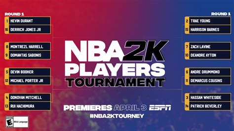 The los angeles lakers are the 2020 nba champions. NBA stars set for inaugural "NBA 2K Players Tournament" on ...